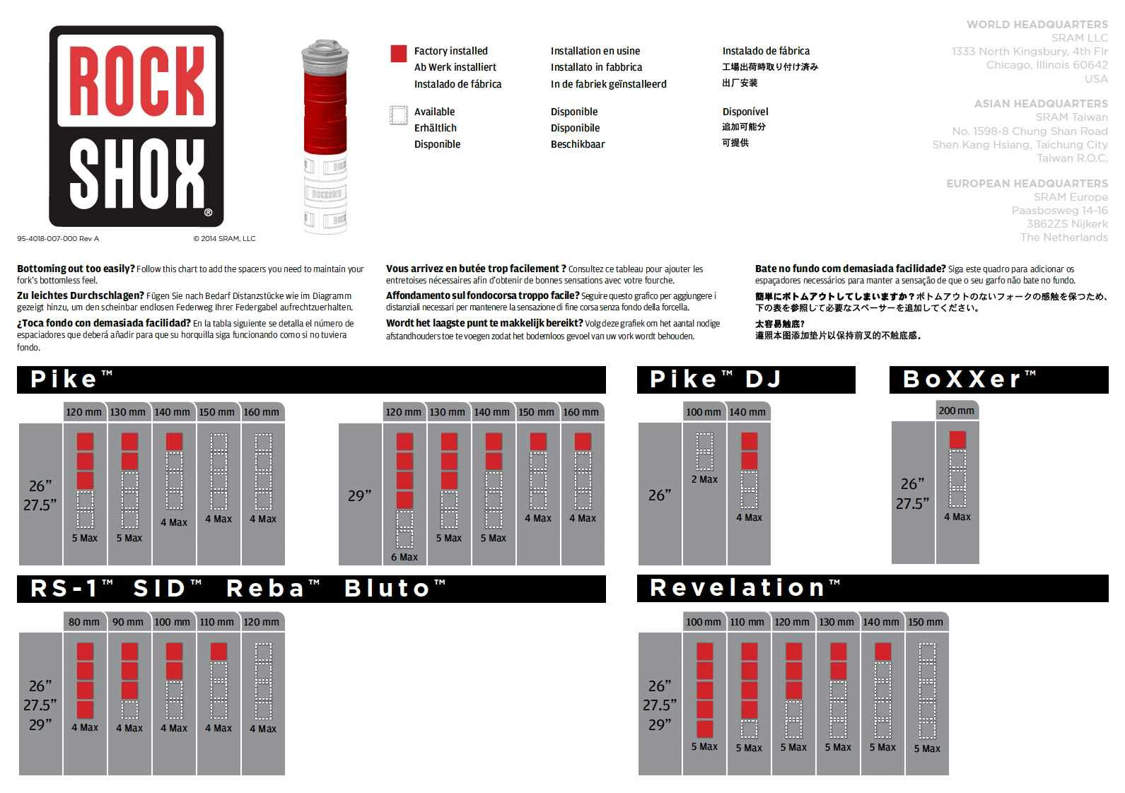 RockShox Bottomless Tokens Sort - 1 Stk - 11.4018.032.003 3 RockShox Bottomless Tokens Sort - 1 Stk - 11.4018.032.003
