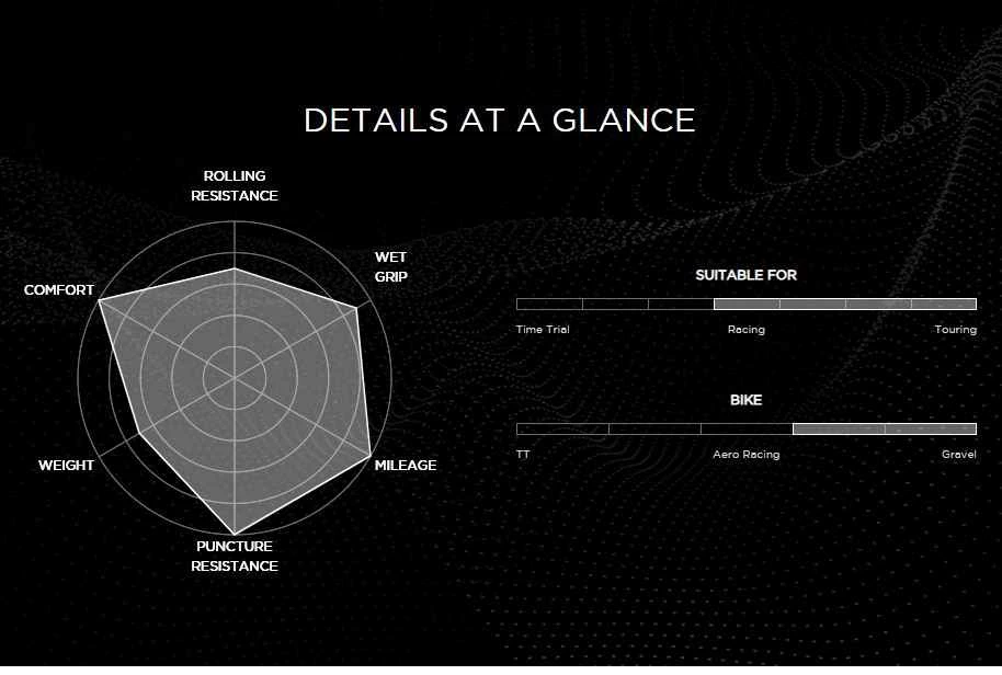 Pirelli Cinturato Velo 700x35C - TLR - Sort - 3371000 5 Pirelli Cinturato Velo 700x35C - TLR - Sort - 3371000 - Billede 3