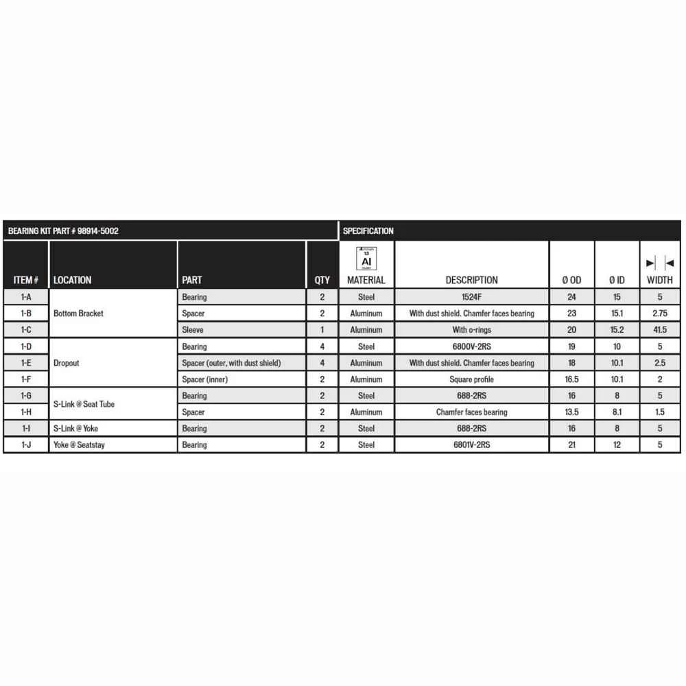 Kugleleje Kit Til Specialized EPIC 2014-2017 / ERA 2015-2017 4 Kugleleje Kit Til Specialized EPIC 2014-2017 / ERA 2015-2017 - Billede 2