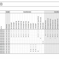 Dt-swiss DT Swiss Kassettehus/body XDR QR 5/130 - 5/135 - 3 Pal - HWYABM00S5272S
