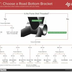 SRAM Krankboks DUB PressFit 86,5 Mm Road - 00.6418.025.000 -Dæk Salg dub road 4