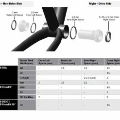 Krankboks SRAM DUB PressFit 89/92 - 00.6418.016.000 -Dæk Salg dub spacer 1 2