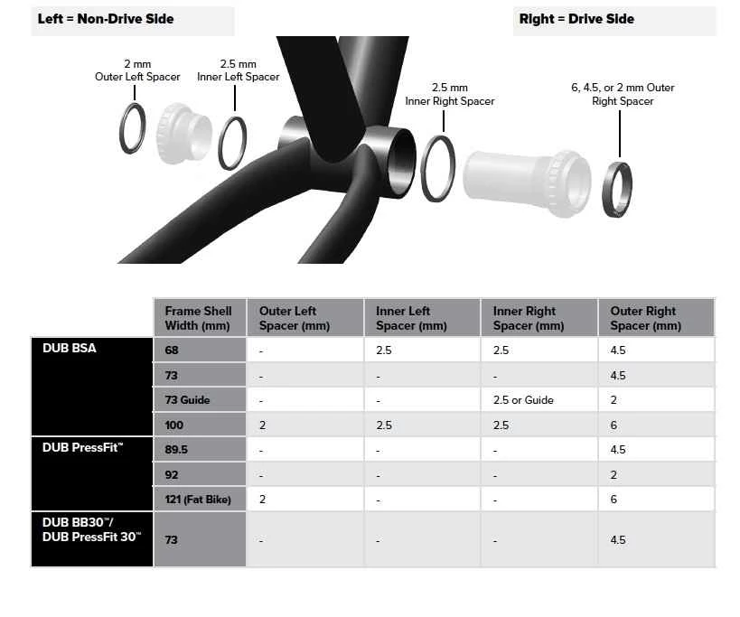 Krankboks SRAM DUB PressFit 121 - 00.6418.016.001 5 Krankboks SRAM DUB PressFit 121 - 00.6418.016.001 - Billede 3