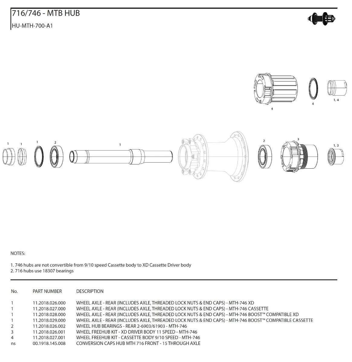 ZIPP SRAM End Cap For 15 Mm - MTH 716 - 00.1918.145.008 4 ZIPP SRAM End Cap For 15 Mm - MTH 716 - 00.1918.145.008 - Billede 2