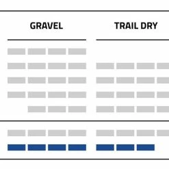 Schwalbe G-One RS Gravel TLR - Sort/Brun - 700x45C - 11654396 -Dæk Salg g one rs 2