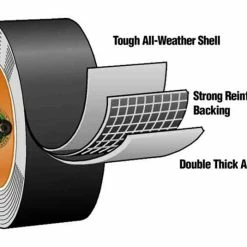 Dæk Salg -Dæk Salg gorilla tape3 1 1