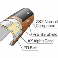 Panaracer GravelKing+ 700Cx32 Sort - 3411012 5 Panaracer GravelKing+ 700Cx32 Sort - 3411012 -Dæk Salg item fig03 1
