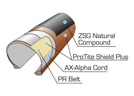 Panaracer GravelKing+ 700Cx32 Sort - 3411012 4 Panaracer GravelKing+ 700Cx32 Sort - 3411012 - Billede 2