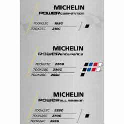 Michelin Power Endurance Dæk 700x28 Sort - 464859