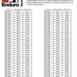 Enduro Bøsning/Nåleleje Til Bagdæmper 22,2x8 Mm - BK-5864 - EB8674 7 Enduro Bøsning/Nåleleje Til Bagdæmper 22,2x8 Mm - BK-5864 - EB8674 -Dæk Salg needle bearing kit list 1