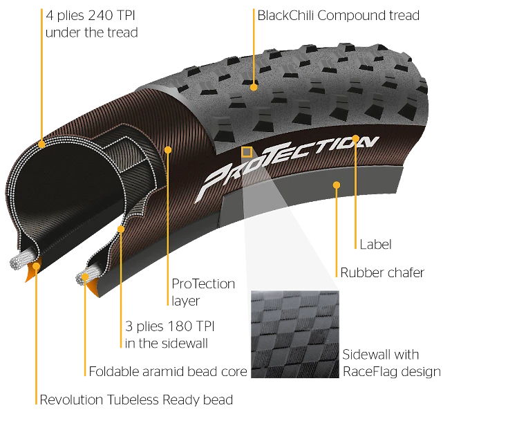 Continental Terra Speed Protection 700x35C TR - 0101693 5 Continental Terra Speed Protection 700x35C TR - 0101693 - Billede 3
