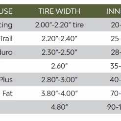 Maxxis Rekon Race 29x 2,35 EXO/TR - ETB00139800 -Dæk Salg recommended rim withd to tire size p 1 1