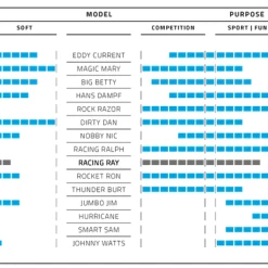 Schwalbe Racing Ray Super Race - 29x2,35 - Sort/Brun - Addix Speed - 11654052.01 9 Schwalbe Racing Ray Super Race - 29x2,35 - Sort/Brun - Addix Speed - 11654052.01 -Dæk Salg sk rmbillede 2020 11 30 kl. 12.50.14