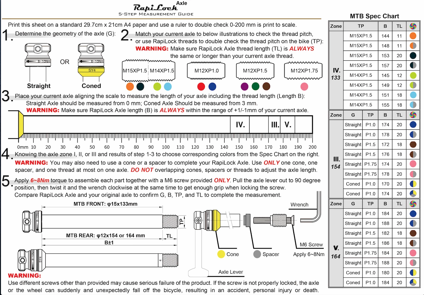 RapiLock Modul Stikaksel Boost 148 Mm Og Op / Ø12 TA - RapiLock164 4 RapiLock Modul Stikaksel Boost 148 Mm Og Op / Ø12 TA - RapiLock164 - Billede 2