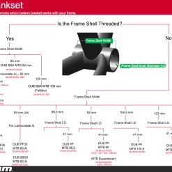 Krankboks SRAM DUB BSA 83 Mm Cannondale Ai - 00.6418.031.000 -Dæk Salg sk rmbillede 2021 11 24 kl. 14.24.56