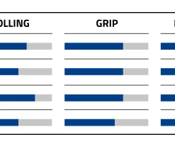 Schwalbe Wicked Will Evo Super Ground ADDIX SpeedGrip 29"x2,40" - 11654268 11 Schwalbe Wicked Will Evo Super Ground ADDIX SpeedGrip 29"x2,40" - 11654268 -Dæk Salg sk rmbillede 2022 09 14 kl. 15.22.08 1
