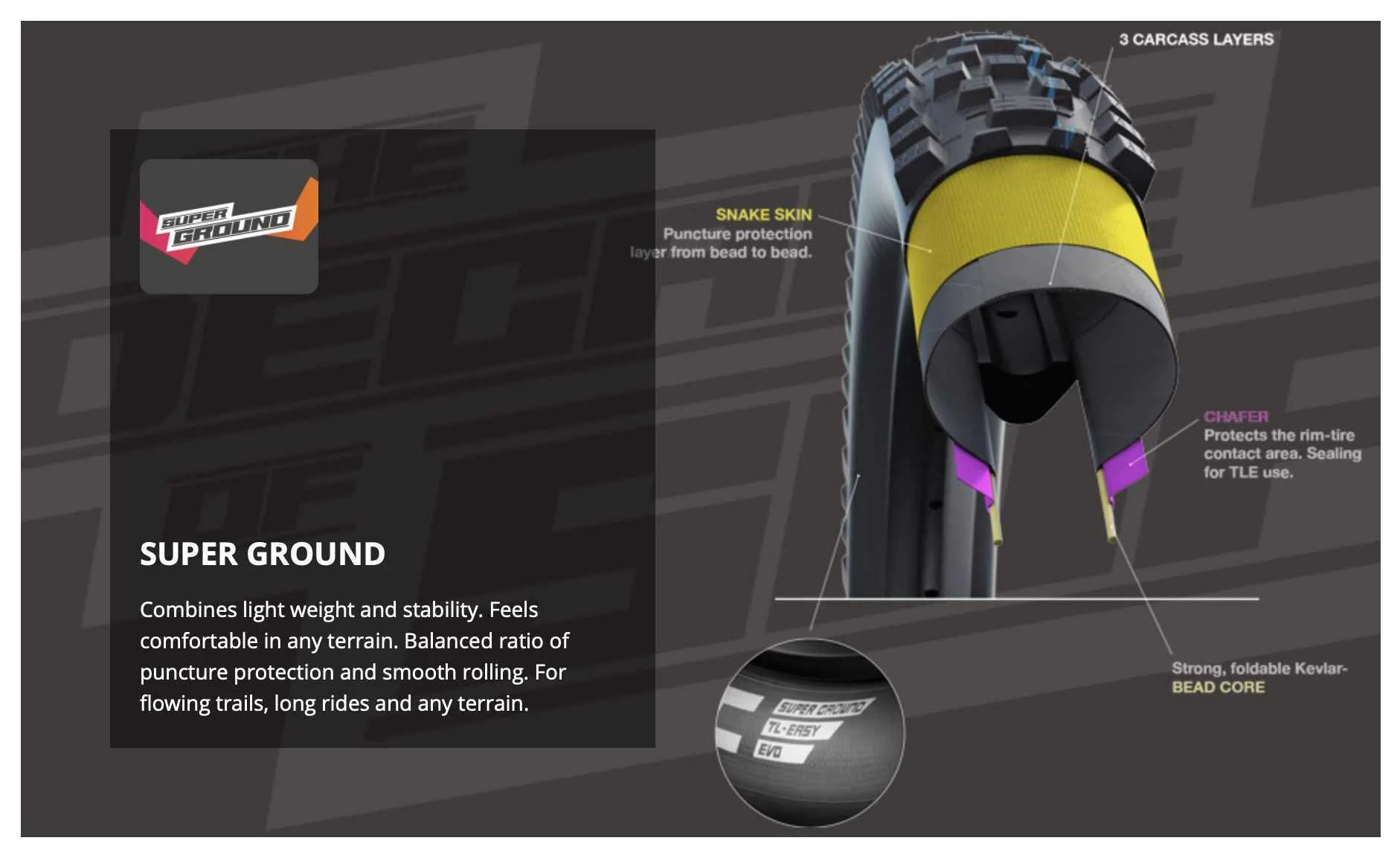 Schwalbe Racing Ray EVO Super Ground 29x2,25 Addix SpeedGrip - 11601100.01 3 Schwalbe Racing Ray EVO Super Ground 29x2,25 Addix SpeedGrip - 11601100.01