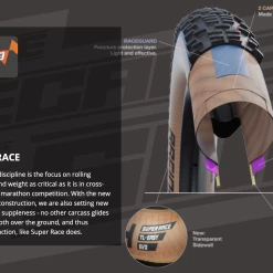 Schwalbe Racing Ralph EVO Super Race Addix Speed 29x2,35 - 11654053.01 -Dæk Salg superrace 1 1