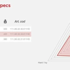 Vittoria CX Terreno Mix G+ TNT 700x33C - 1113I33233611HD
