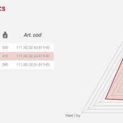Vittoria CX Terreno WET G+ TNT 700x33C - 1113I23233611HD