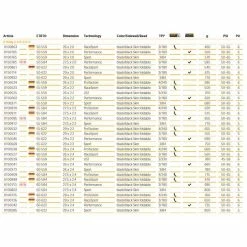 Continental Cross-King Performance 29" X 2,0" - 0150306 -Dæk Salg x king 03